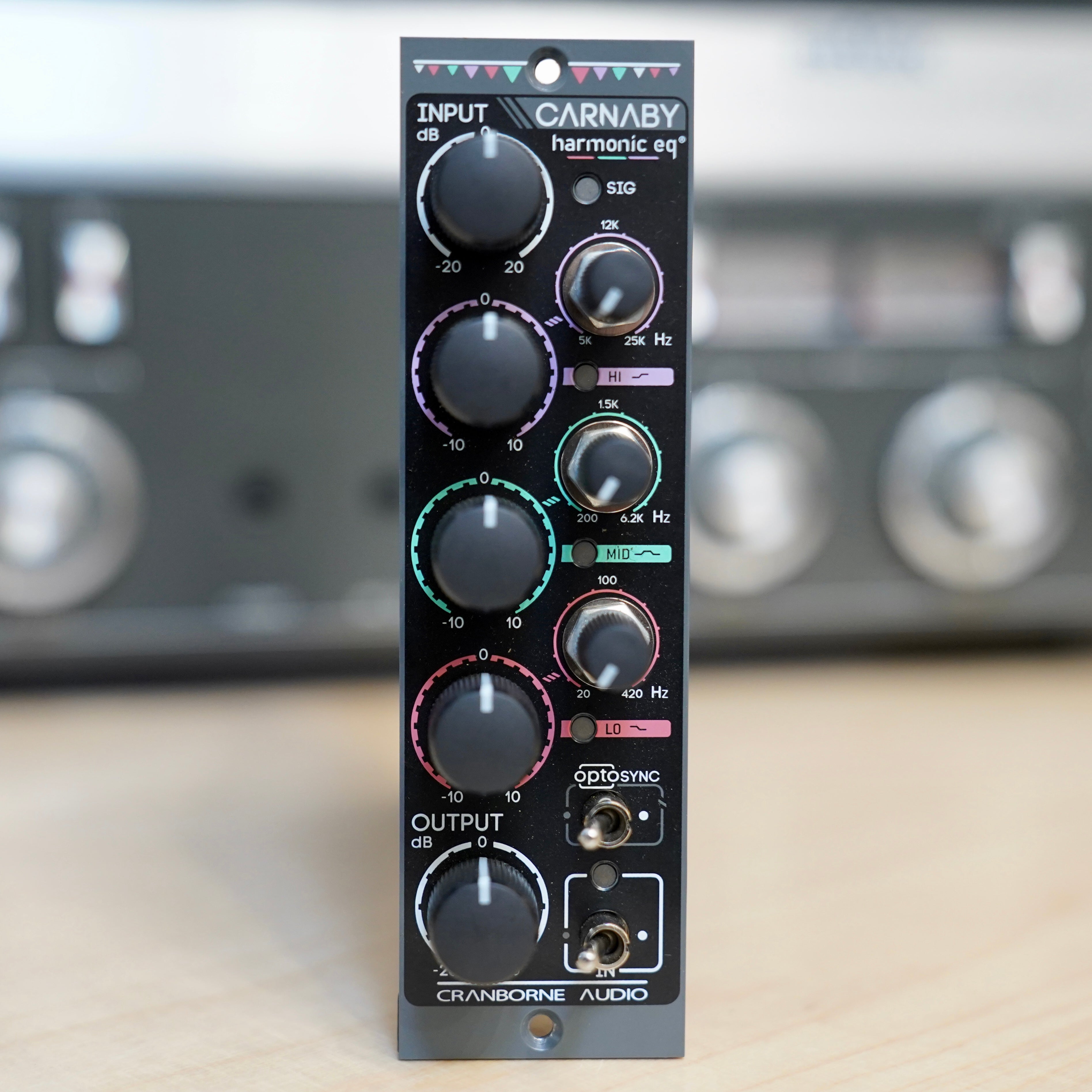 Cranborne Audio Carnaby 500