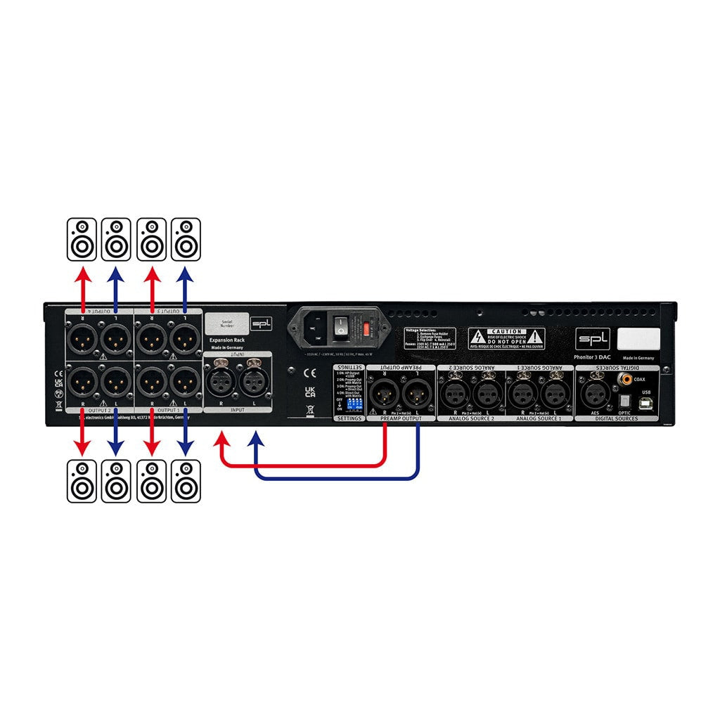 SPL Phonitor 3 DAC
