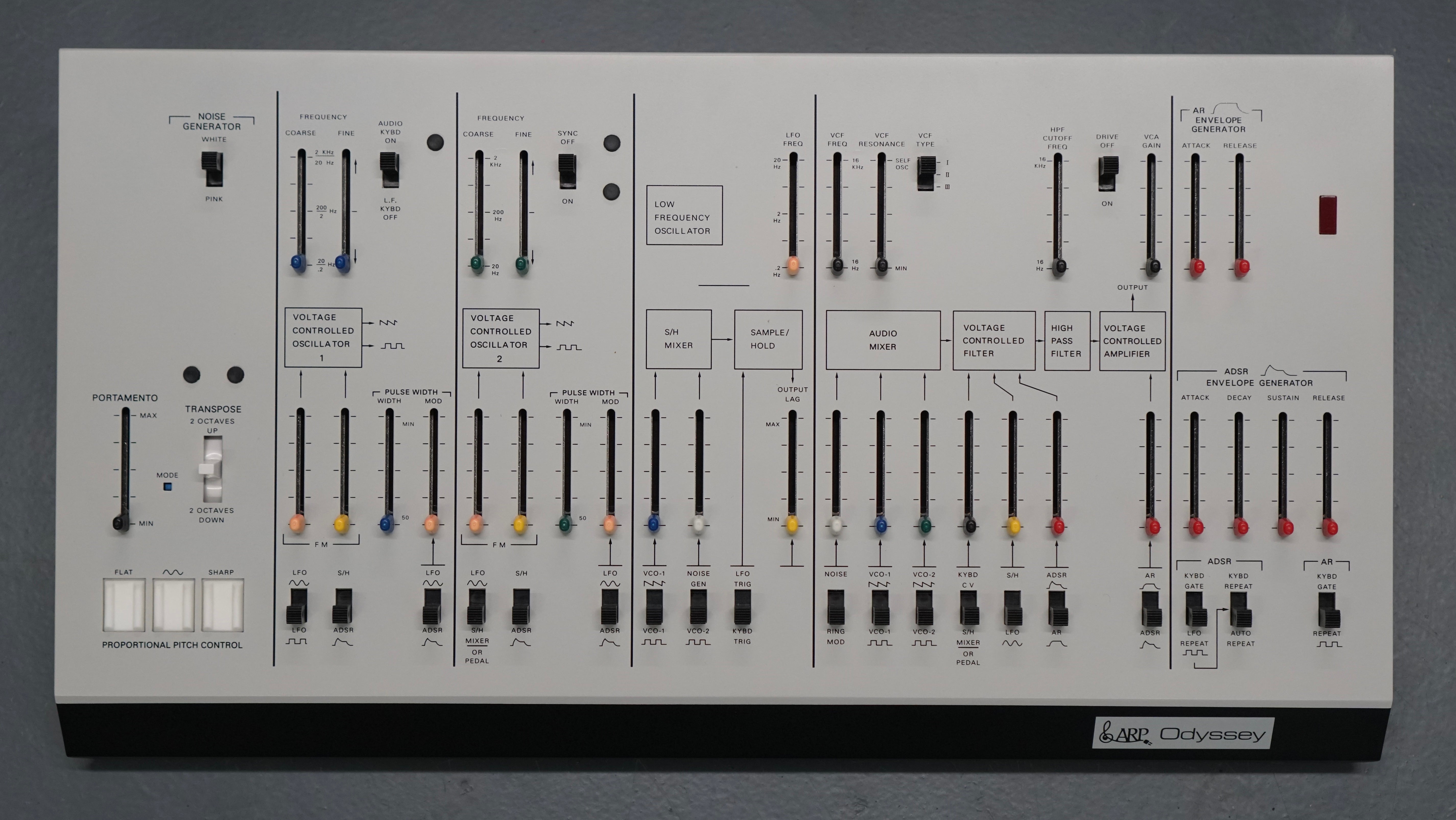 Korg ARP Odyssey Module (White)