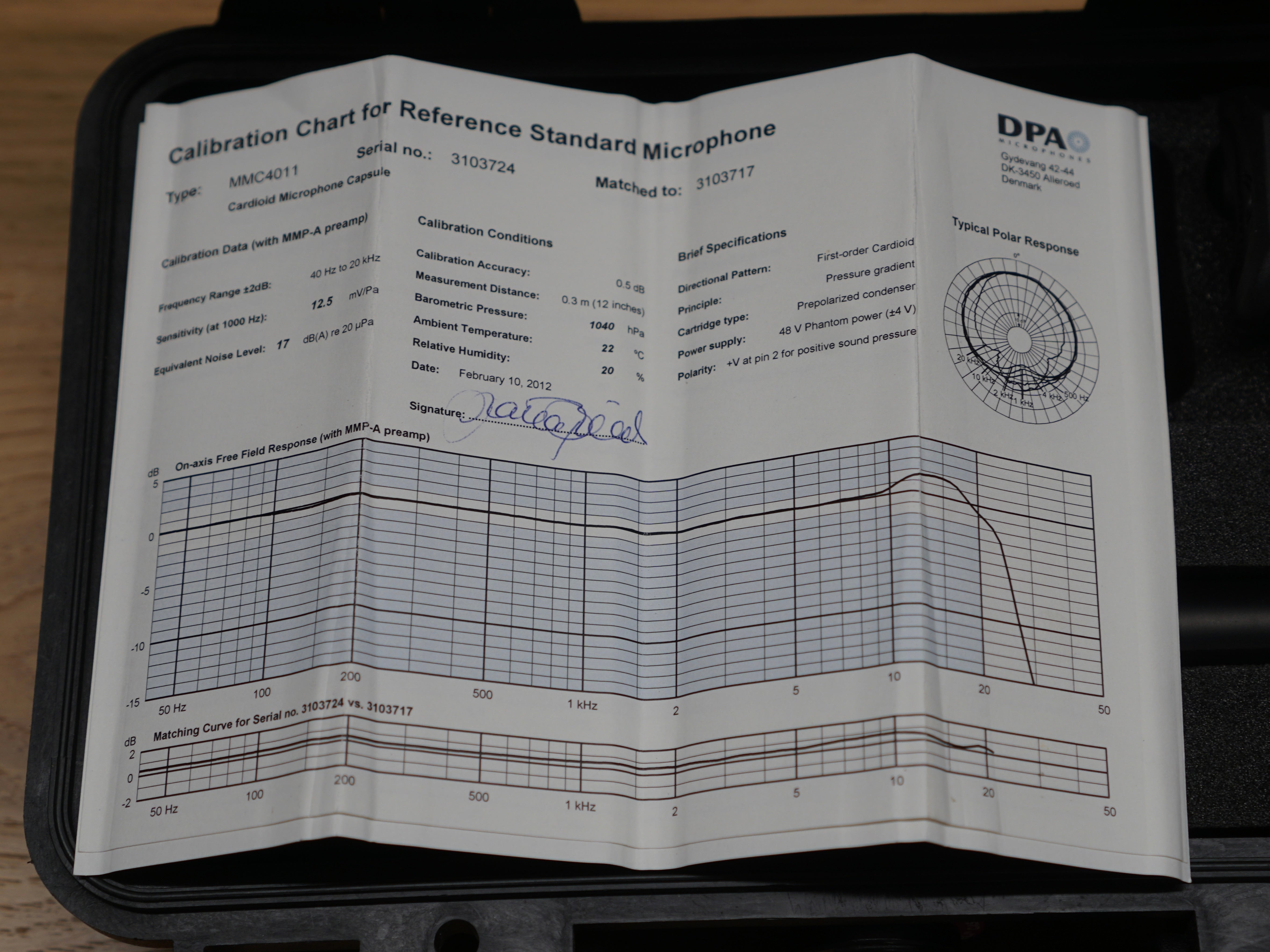 DPA ST4011A (Stereo Pair)