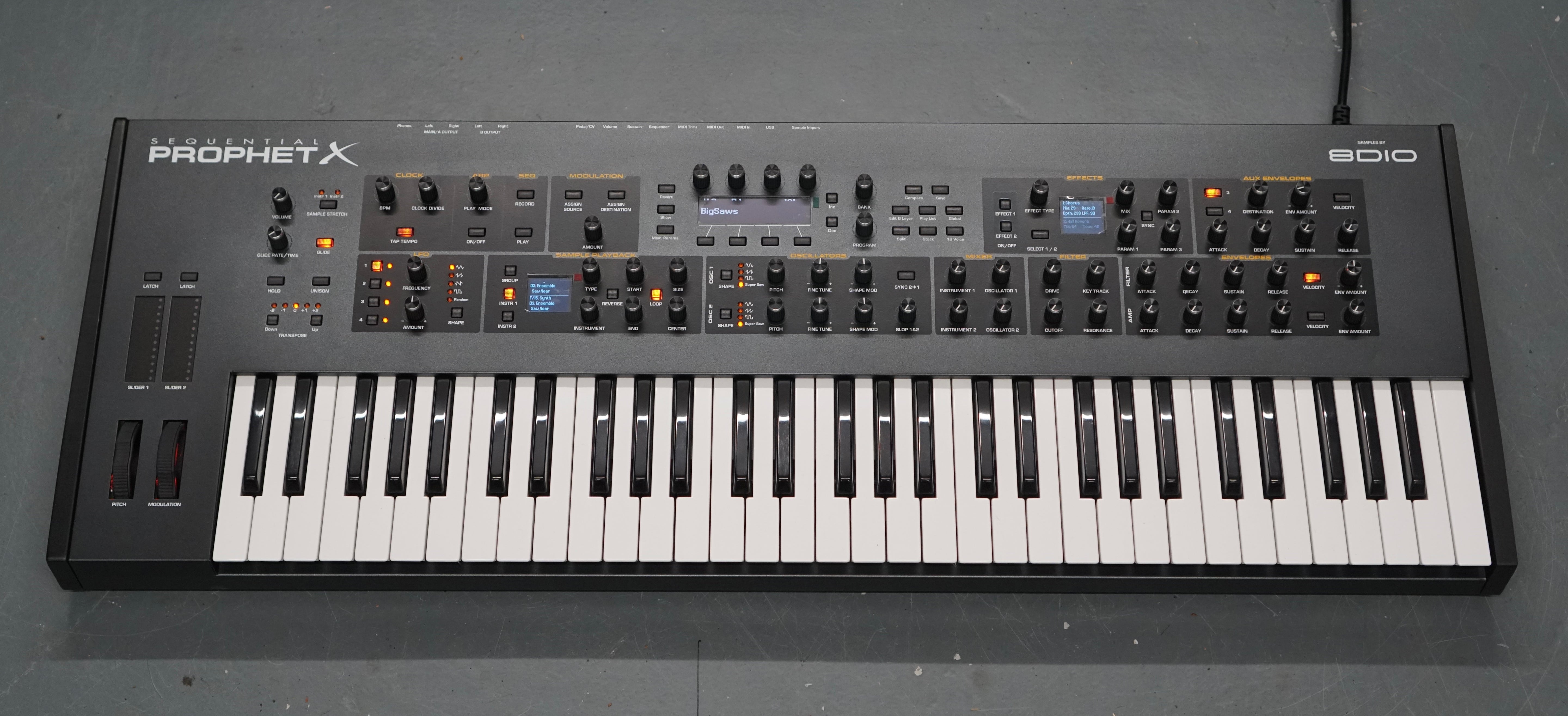 Sequential Prophet X