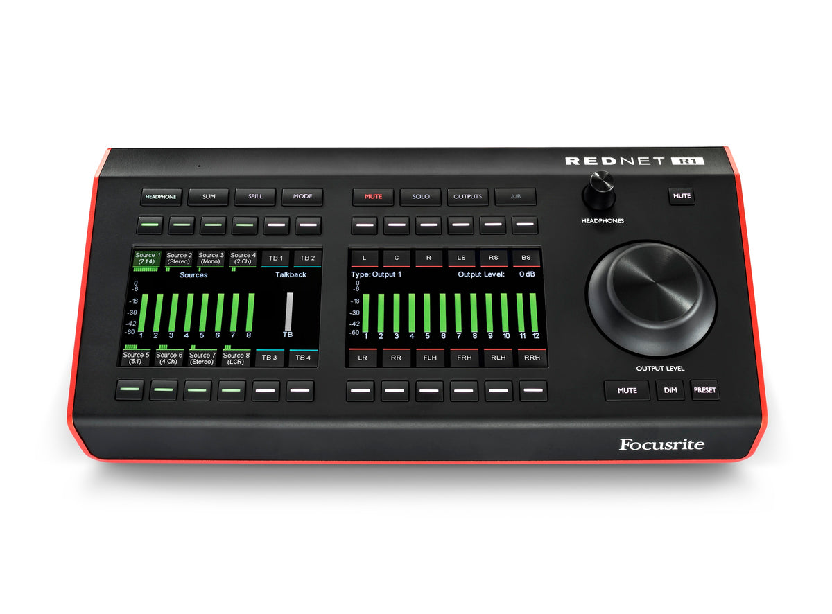 RedNet R1