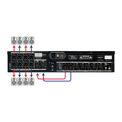 SPL Phonitor 3 DAC