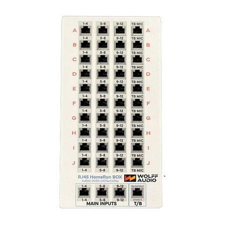 Wolff Audio MeMore RJ45 HomeRun