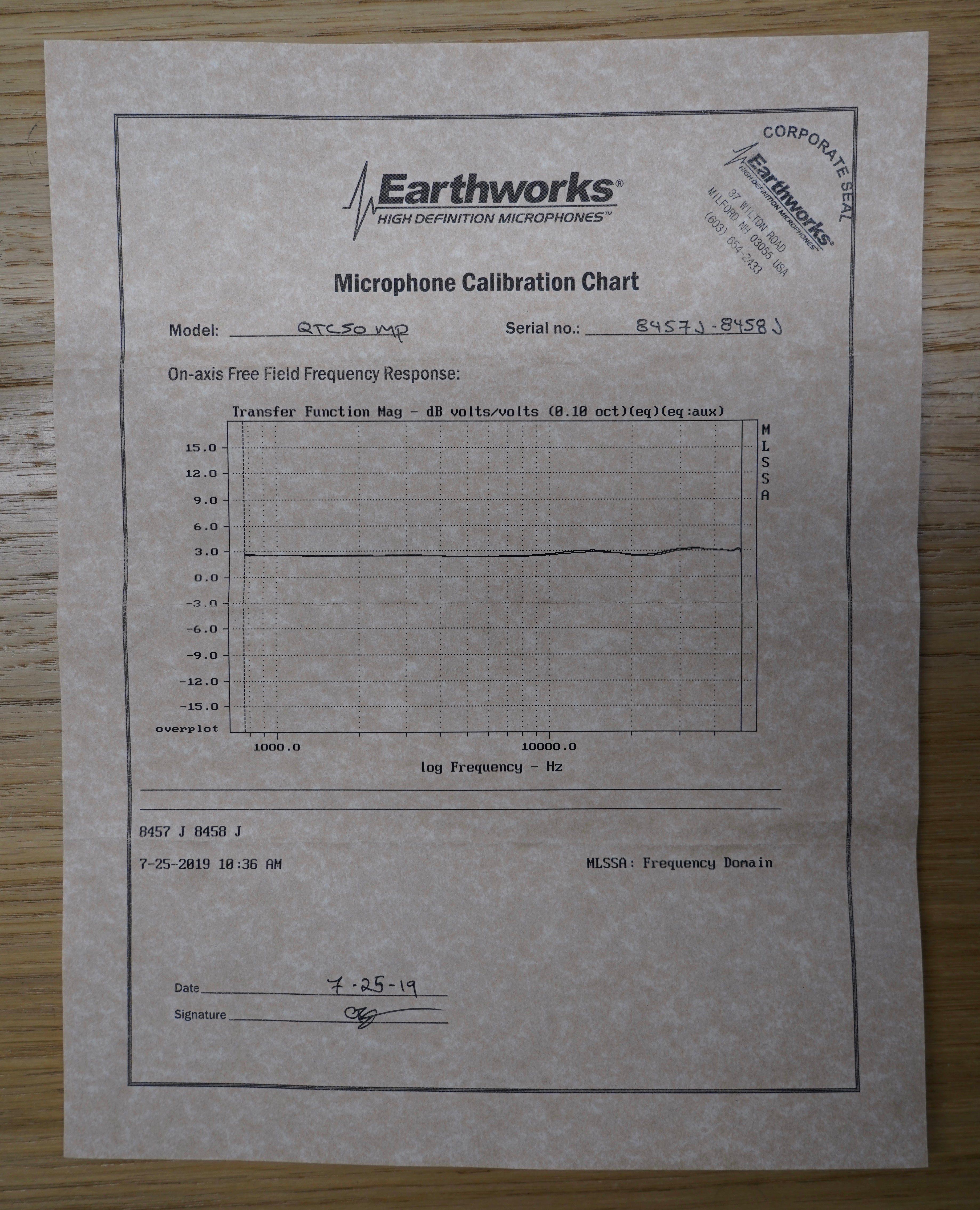 Earthworks QTC50mp