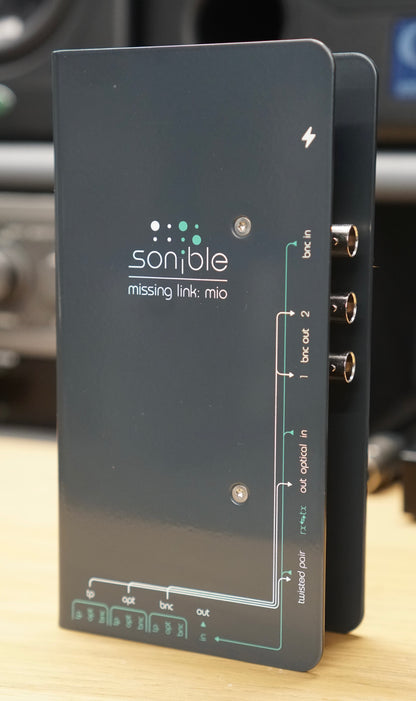 Sonible ml.mio